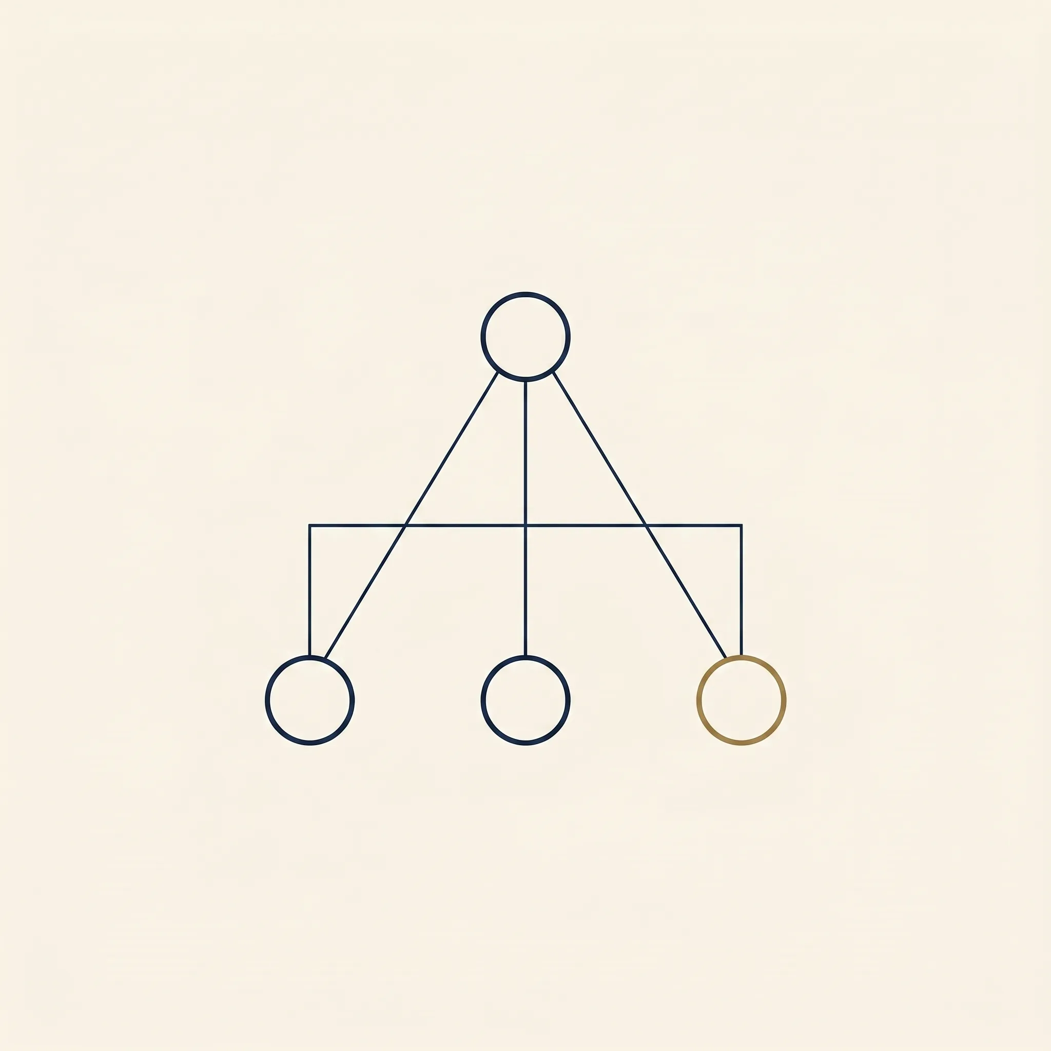Organigramă